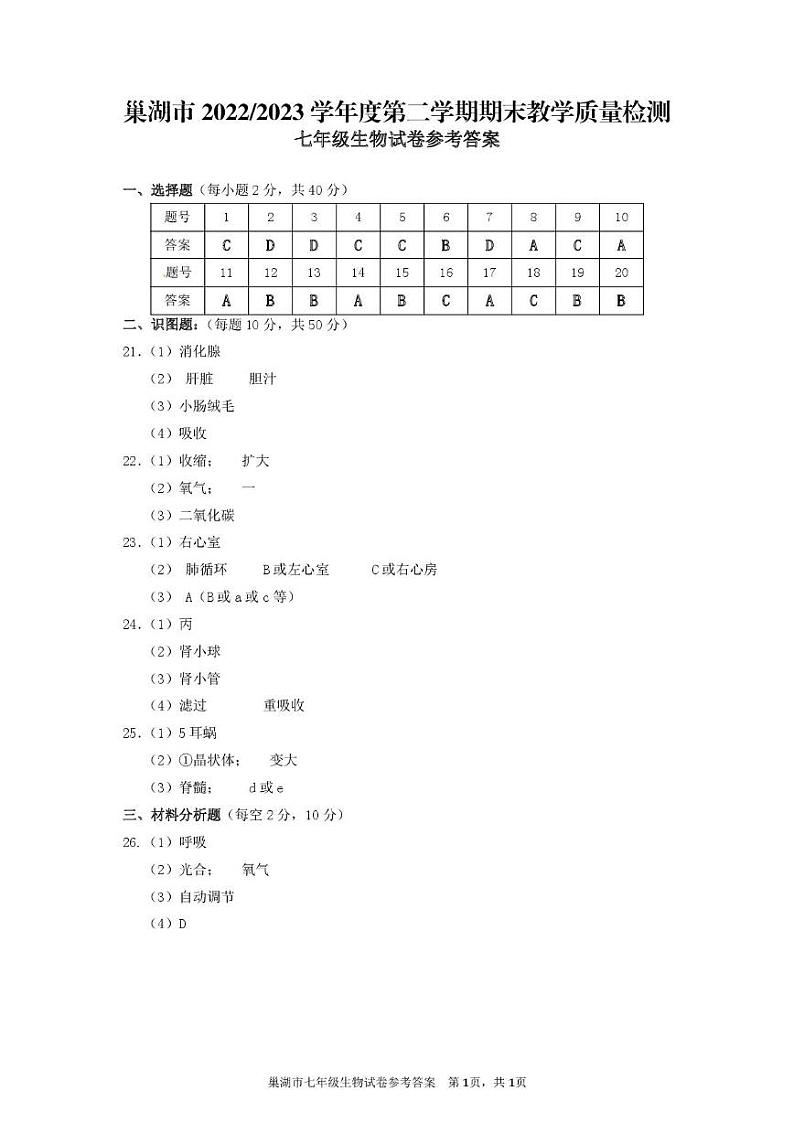 安徽省巢湖市2022-2023七年级生物下册期末试卷 七年级生物测试卷参考答案第1页