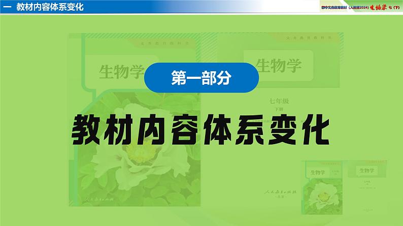 七年级生物下册（人教版2024）-【新教材解读】义务教育教材内容解读课件第4页