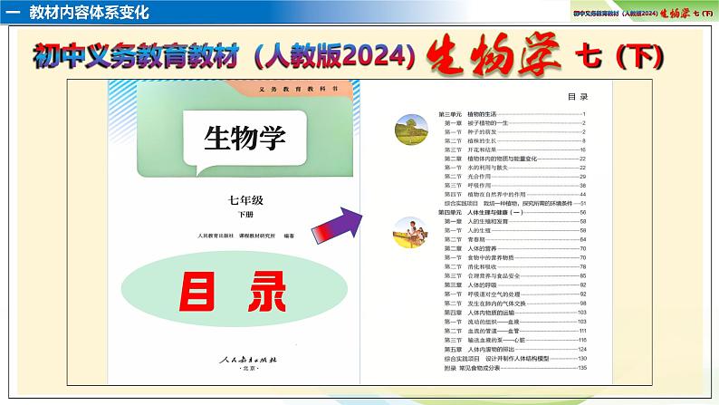 七年级生物下册（人教版2024）-【新教材解读】义务教育教材内容解读课件第7页