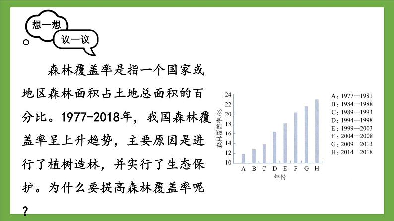 3.2.4 植物在自然界中的作用 (课件)-2024-2025学年人教版(2024)生物七年级下册第2页