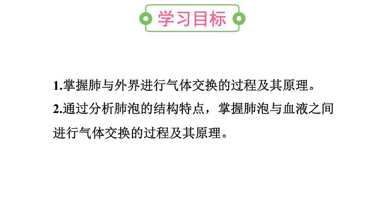 第二节 发生在肺内的气体交换第2页