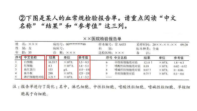 第一节 流动的组织——血液第6页