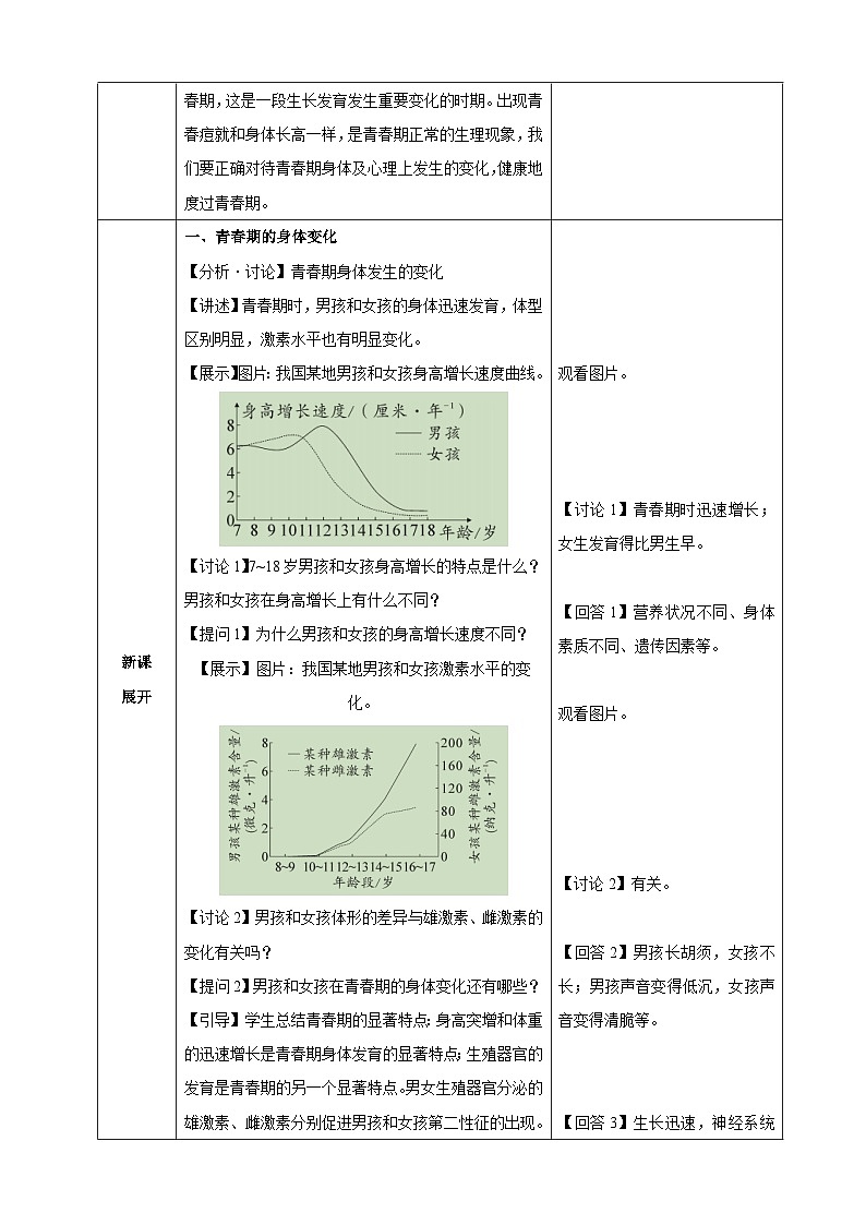 4.1.2 青春期(教学设计)-2024-2025学年人教版(2024)生物七年级下册第2页