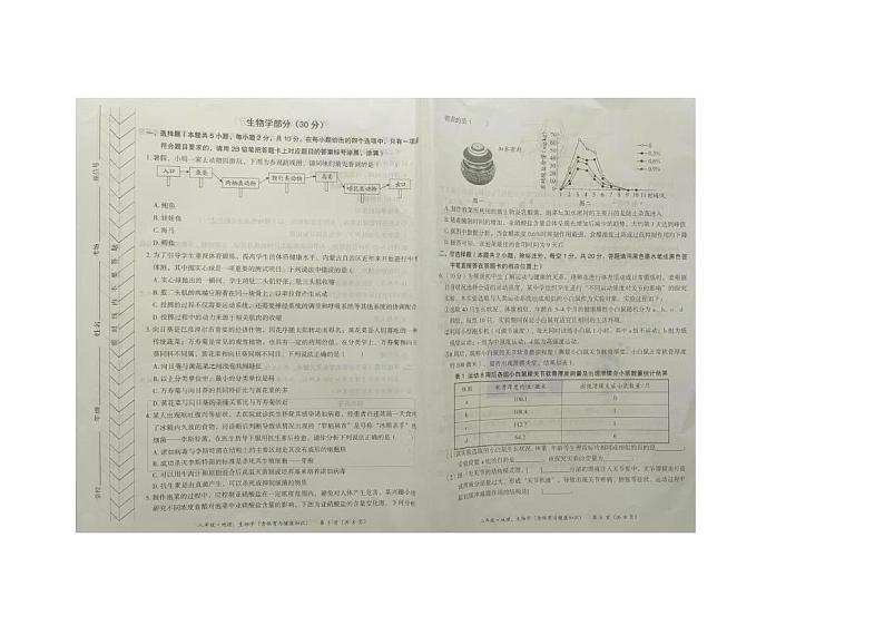 内蒙古赤峰市翁牛特旗2024-2025学年八年级上学期1月期末生物试题第1页