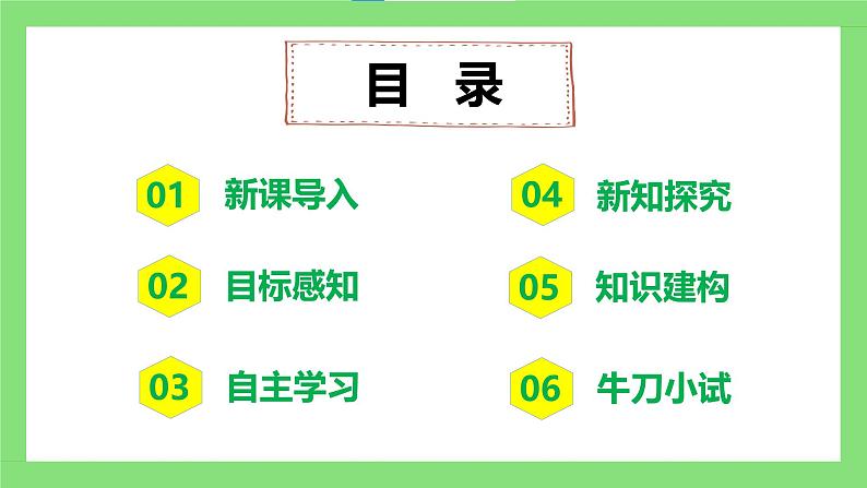 人教版初中生物七年级下册3.1.1《种子的萌发》课件第2页