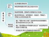 初中  生物  人教版（2024）  七年级上册（2024） 第四节 单细胞生物 课件