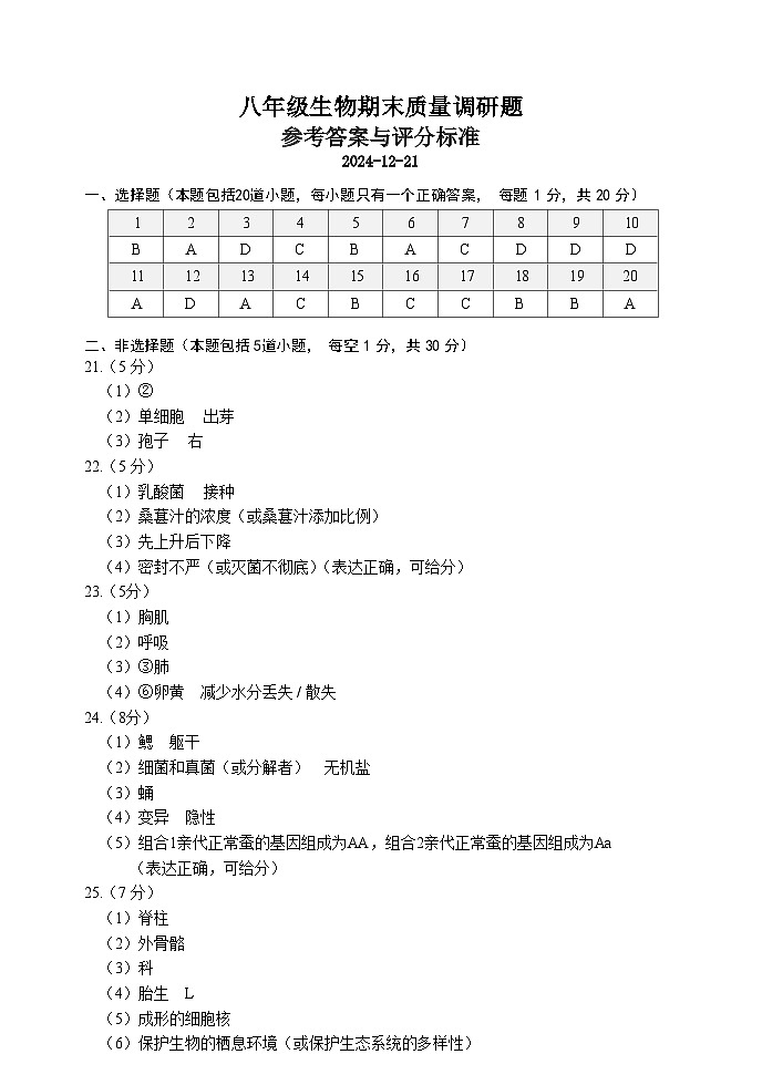 2024-12-21八年生物参考答案第1页