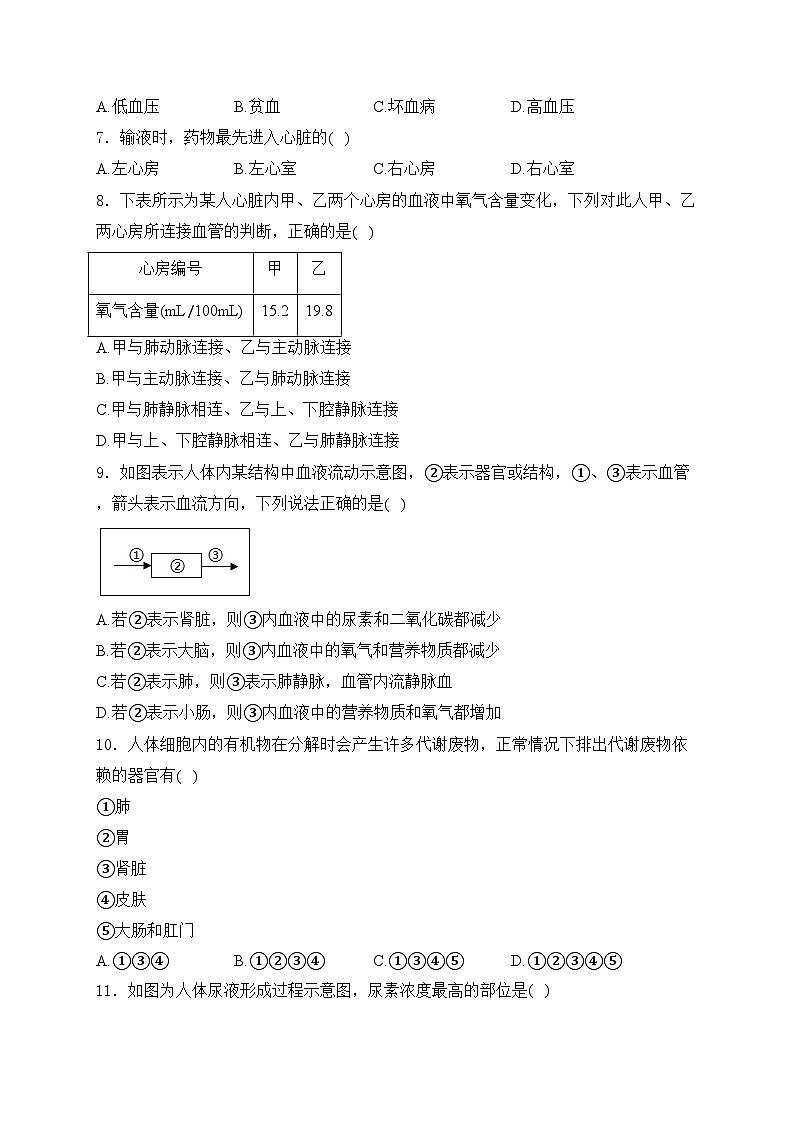 江苏省泰州市姜堰区2024-2025学年八年级上学期11月期中考试生物试卷(含答案)第2页