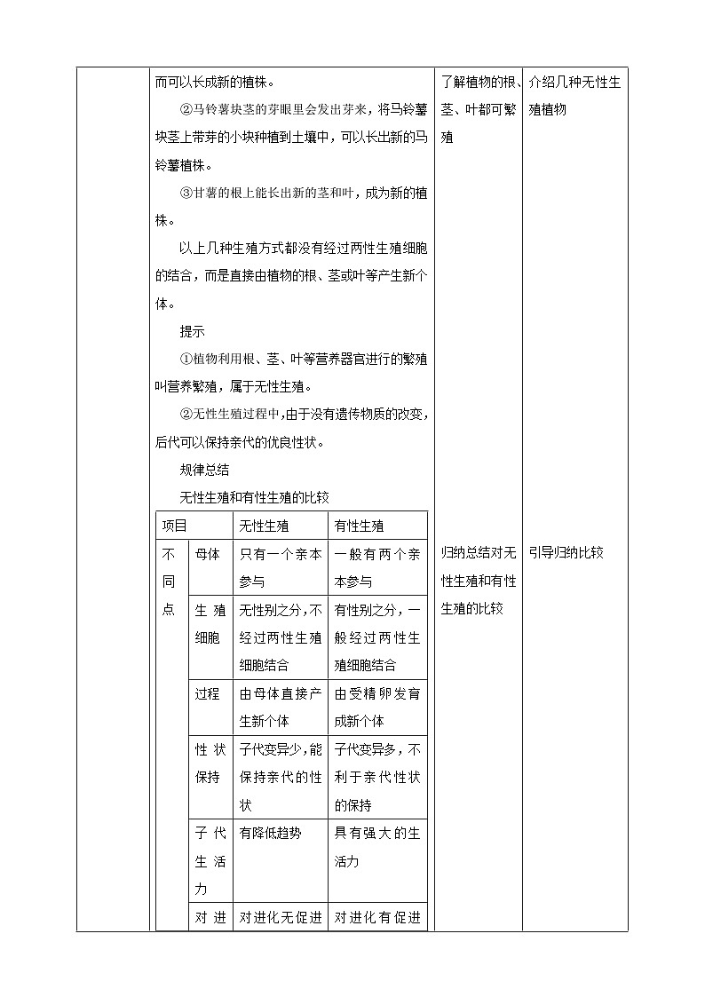 冀教版生物八下 6.1.1.2 被子植物的生殖《无性生殖》教案第2页