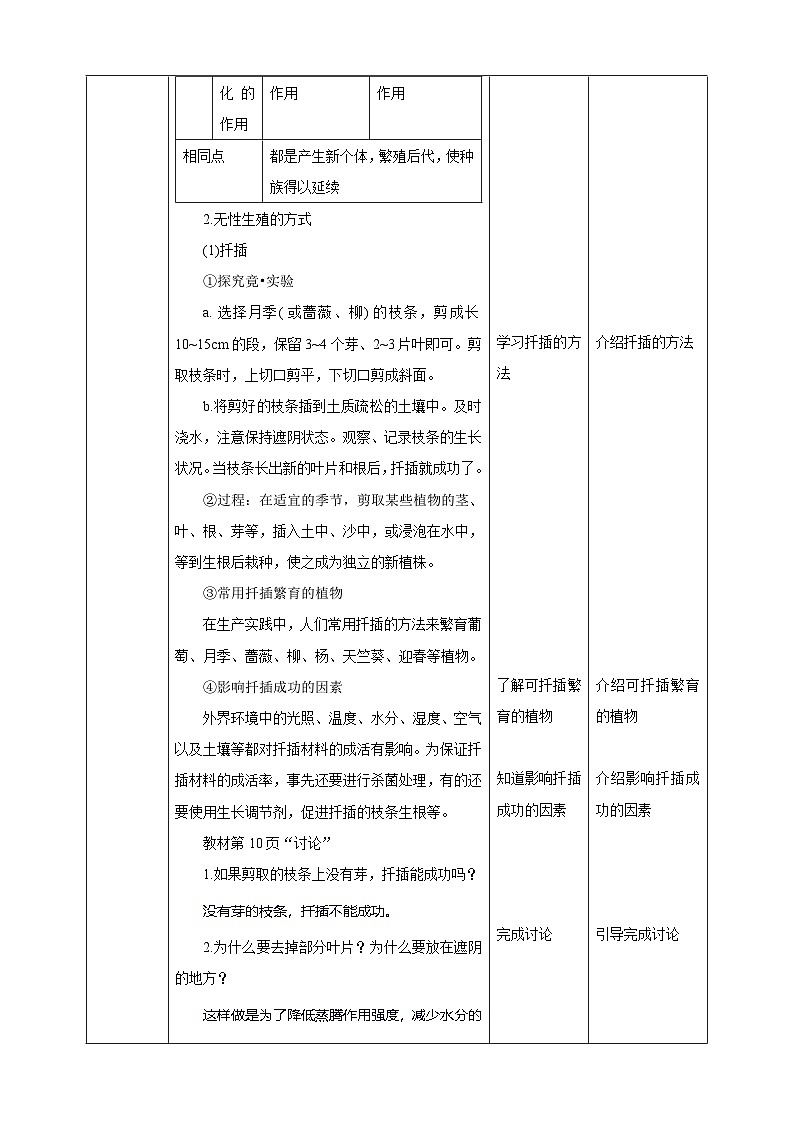 冀教版生物八下 6.1.1.2 被子植物的生殖《无性生殖》教案第3页