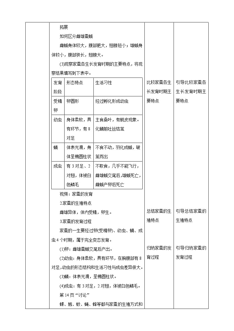 冀少版生物八下6.1.2.1 动物的生殖和发育《昆虫的生殖和发育》教案第2页
