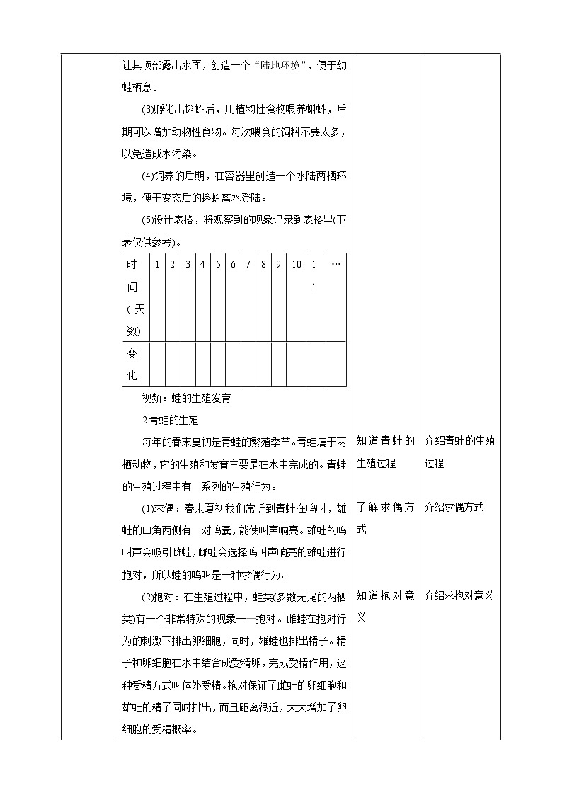 冀少版生物八下6.1.2.2 动物的生殖和发育《两栖类、鸟类的生殖和发育》教案第2页