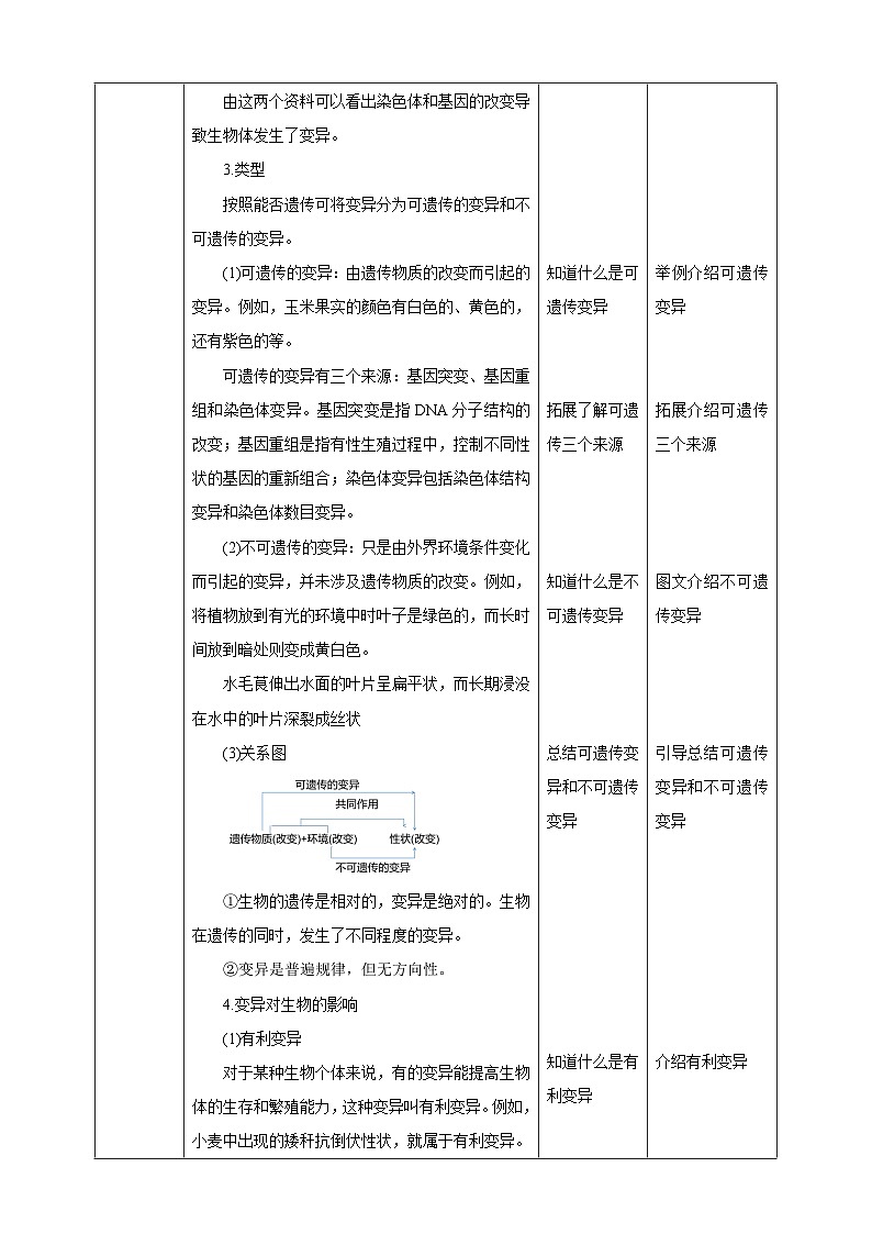 冀少版生物八下6.2.2《变异》教案第2页