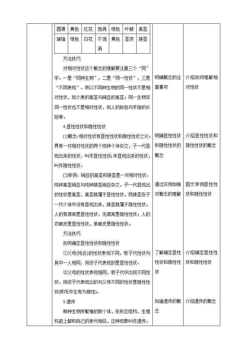 冀少版生物八下6.2.1.1 遗传《性状和性状的传递》教案第3页