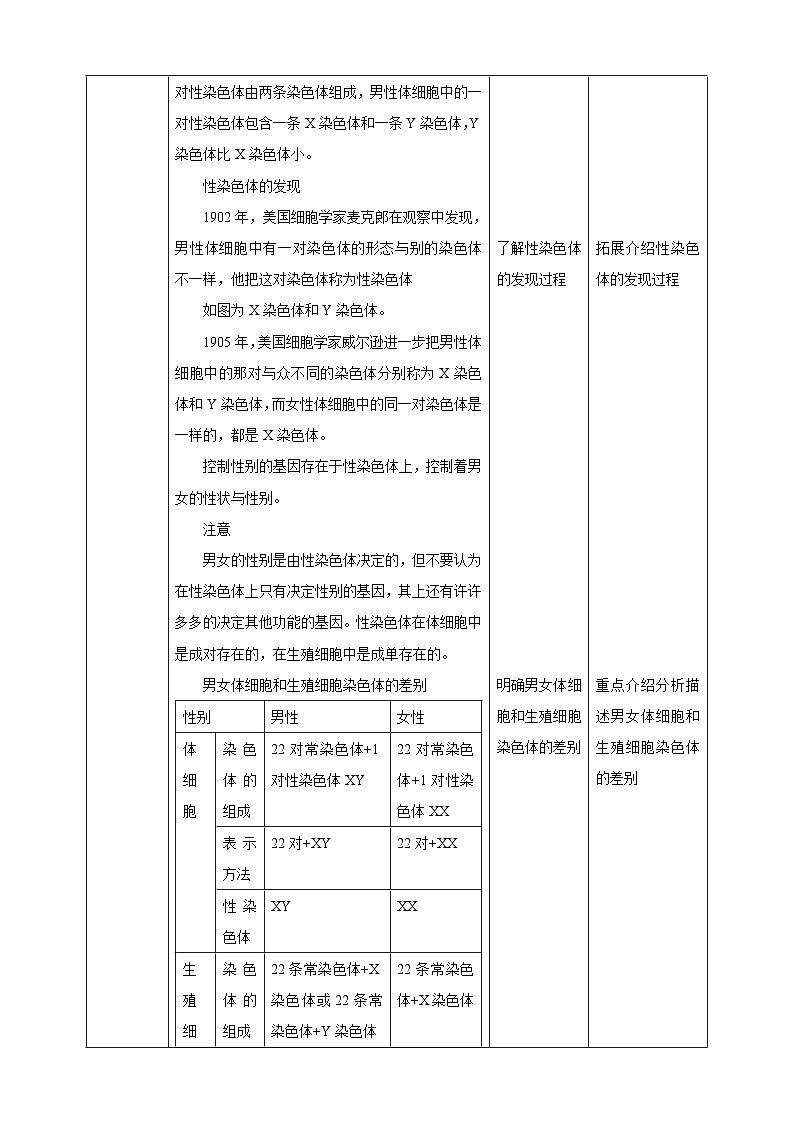 冀少版生物八下6.2.1.3遗传《人的性别决定》教案第2页