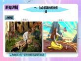 冀少版生物八下6.3.1《生命的起源》课件+教案+学案+素材3