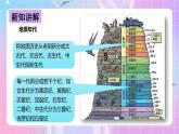 冀少版生物八下6.3.2.1 生物的进化《生物进化的历程》 课件+教案+学案+素材2