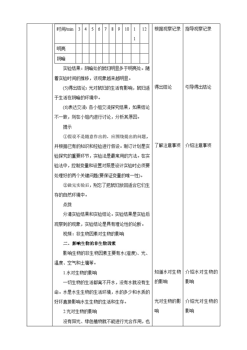 冀少版生物八下7.1.1.1 环境对生物的影响《非生物因素对生物的影响》教案第3页