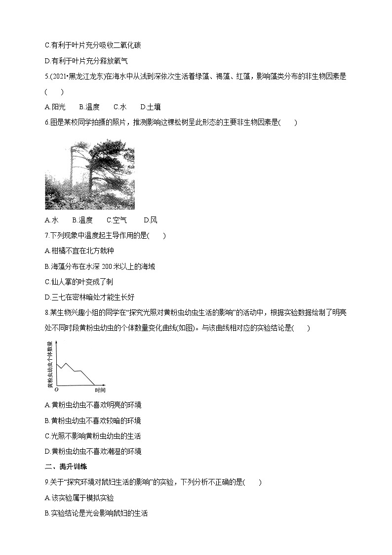 冀少版生物八下7.1.1.1 环境对生物的影响《非生物因素对生物的影响》学案第3页