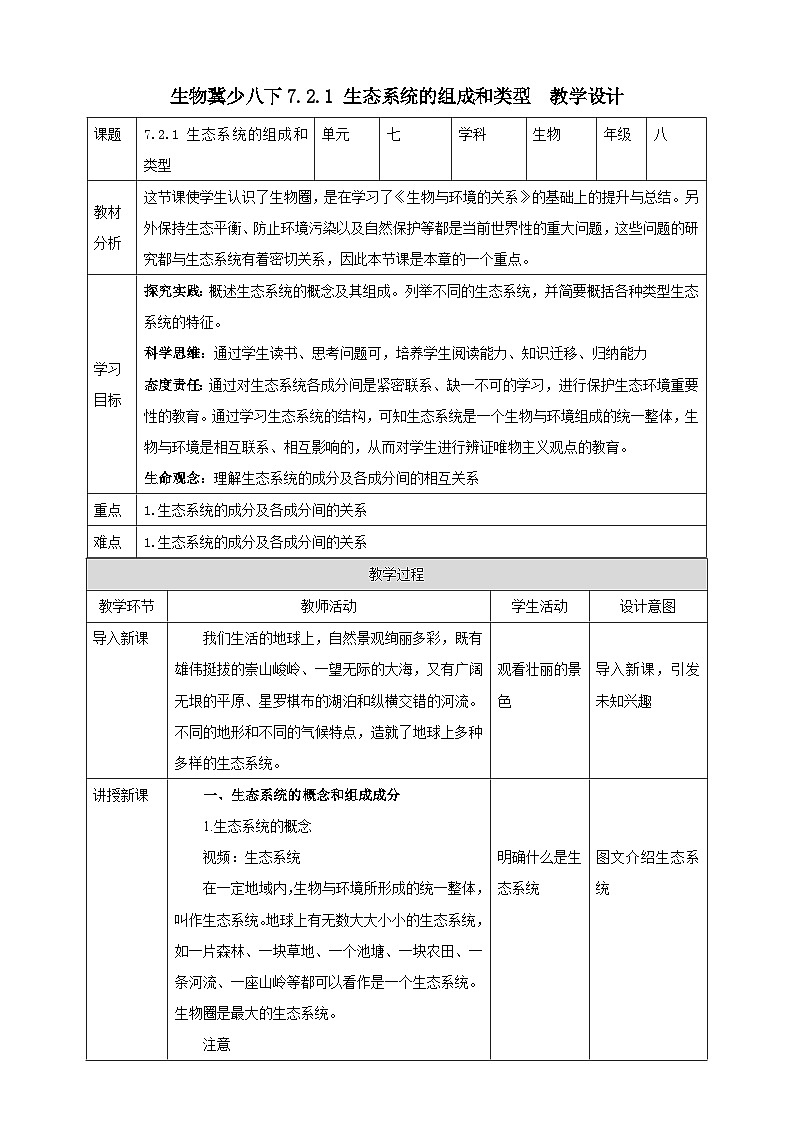 冀少版生物八下7.2.1《生态系统的组成和类型》教案第1页