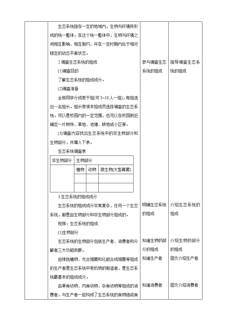 冀少版生物八下7.2.1《生态系统的组成和类型》教案第2页
