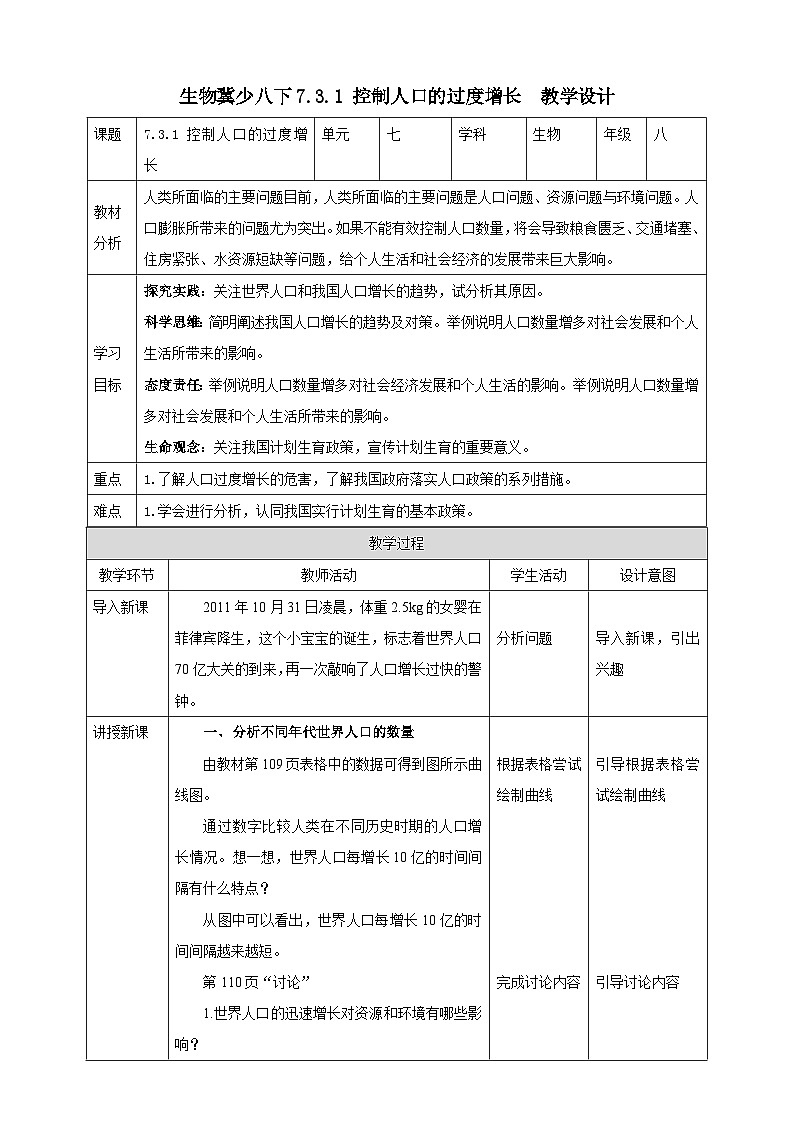 冀少版生物八下7.3.1《控制人口的过度增长》教案第1页