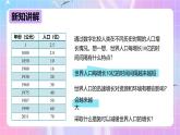 冀少版生物八下7.3.1《控制人口的过度增长》课件+教案+学案+素材