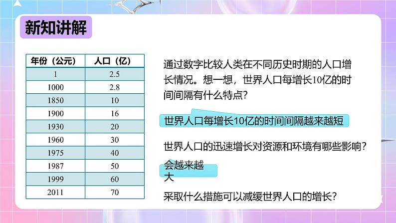 冀少版生物八下7.3.1《控制人口的过度增长》课件第5页