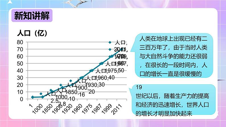 冀少版生物八下7.3.1《控制人口的过度增长》课件第6页