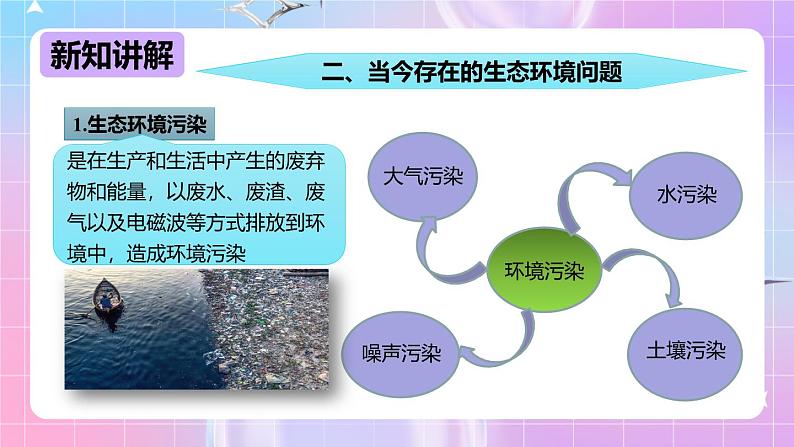 冀少版生物八下7.3.4 《保护生态环境》课件第8页