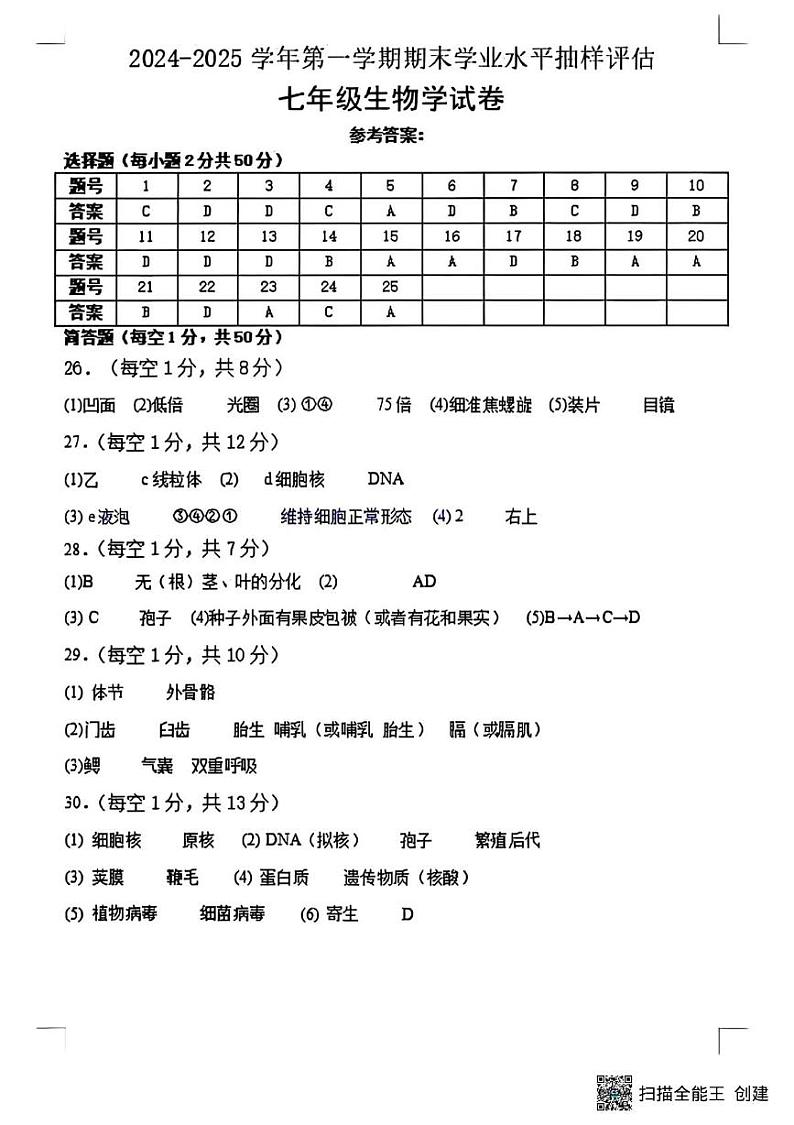 河北省唐山市迁安市2024-2025学年七年级上学期1月期末生物试题 七年级生物答案第1页