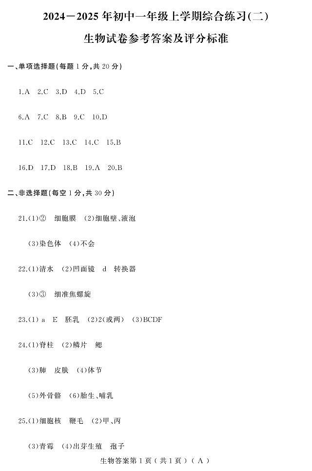 24-25上学期期末卷（生物）初一(人教A）答案(1)第1页