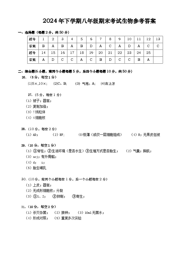 2024年下学期七年级期末考试生物参考答案第1页
