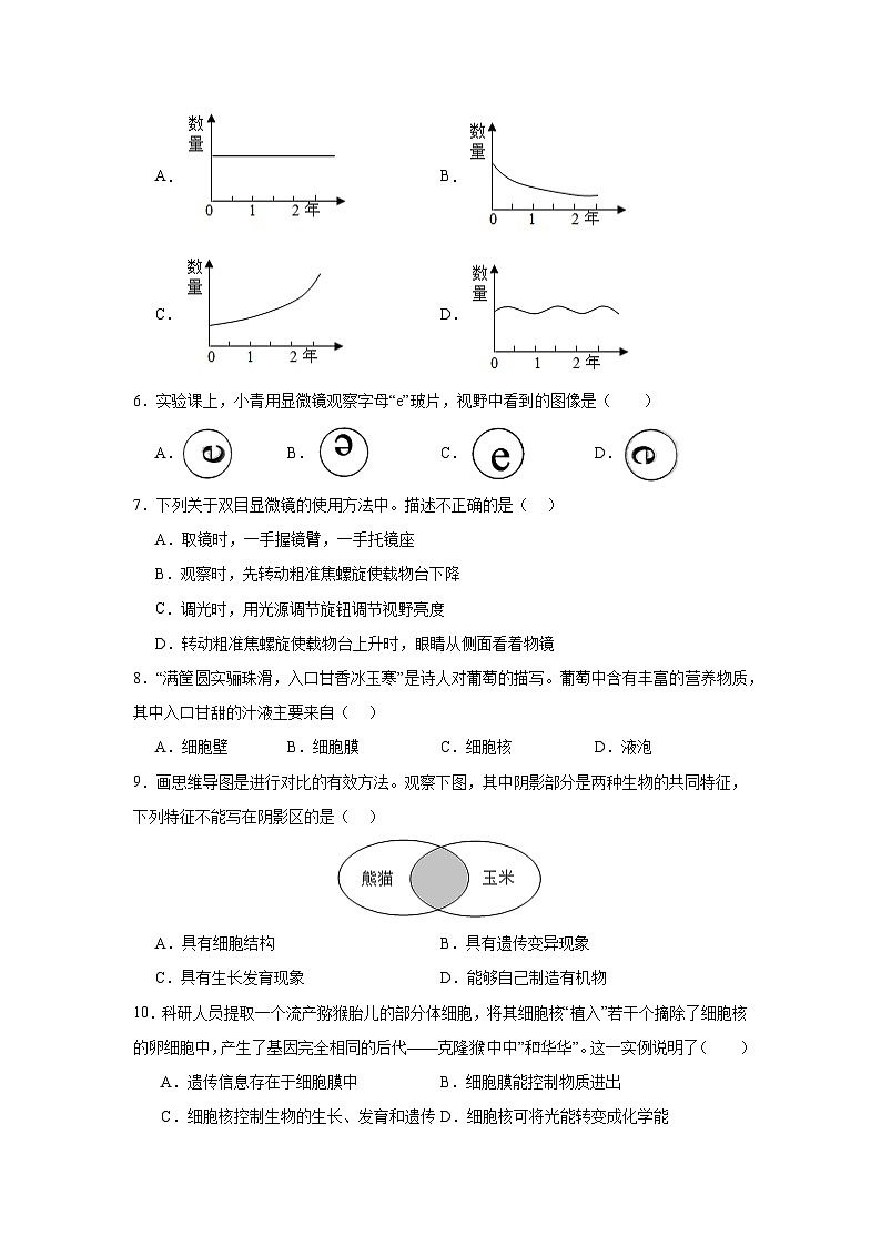湖南省益阳市沅江市两校联考2024年下学期七年级生物期末自我检测第2页