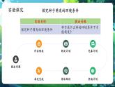 【新教材核心素养】人教版生物七年级下册3.1.1种子的萌发（课件+同步教案+导学案+分层作业）