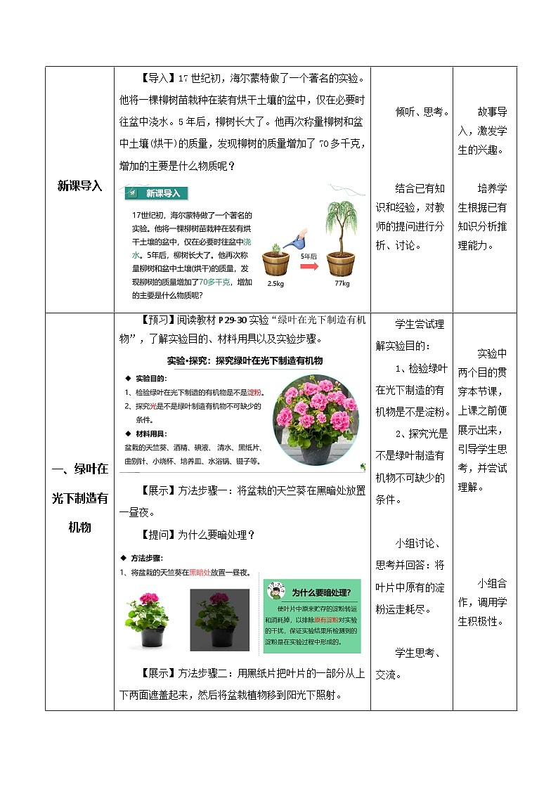3.2.2 光合作用（第1课时）（教学设计） 第2页