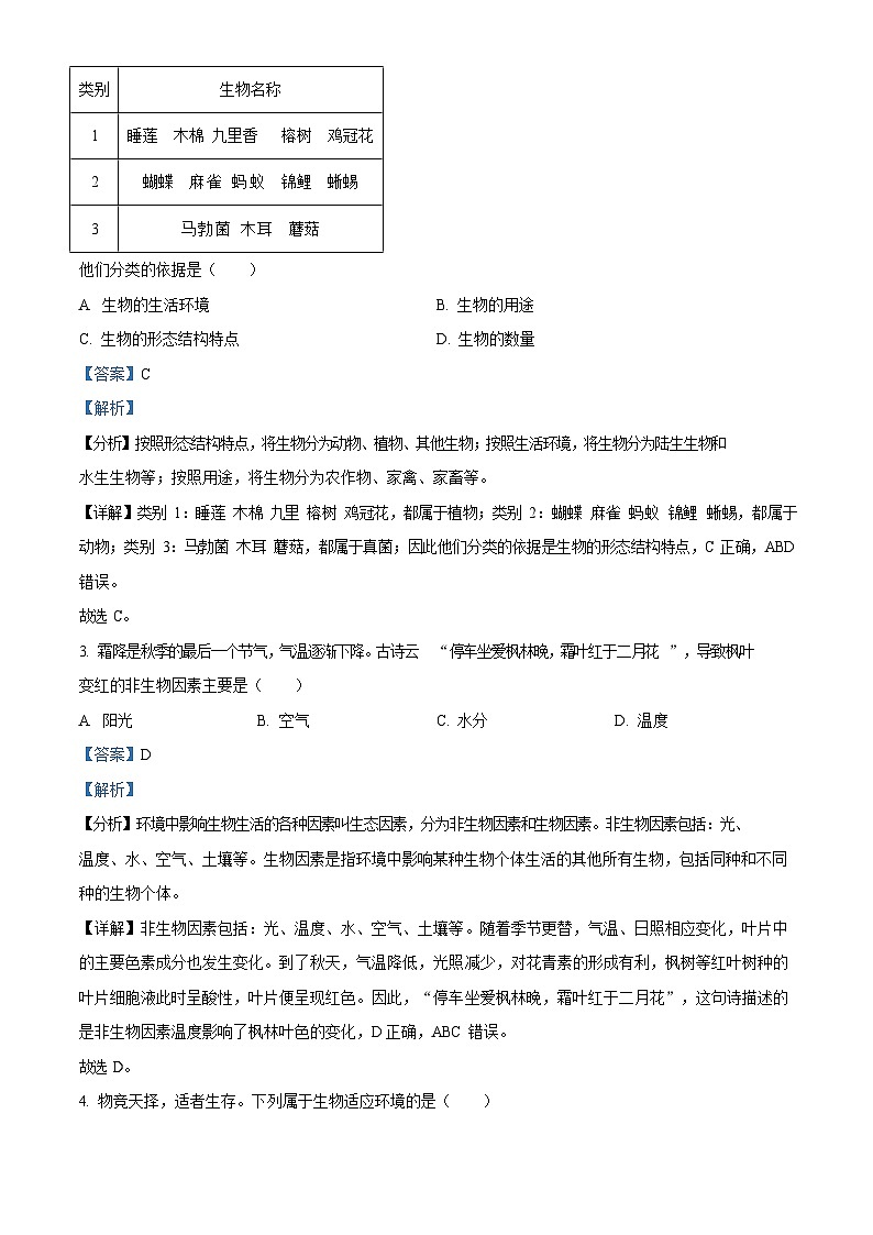 广东省广州市天河区2023-2024学年七年级上学期期末生物试题（答案）第2页