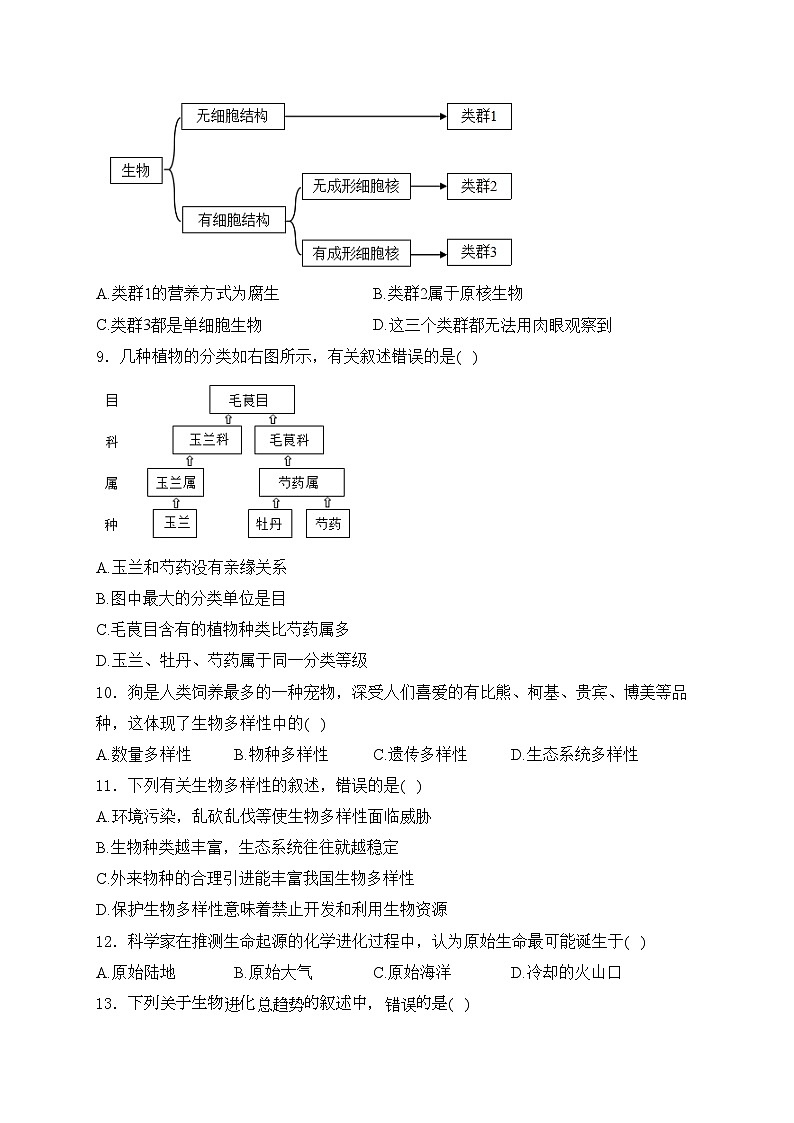 江苏省常州市2024-2025学年八年级上学期期末调研生物试卷(含答案)第2页