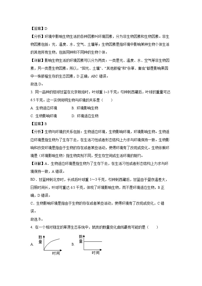 2023~2024学年福建省三明市永安市七年级上期末生物试卷（解析版）第2页