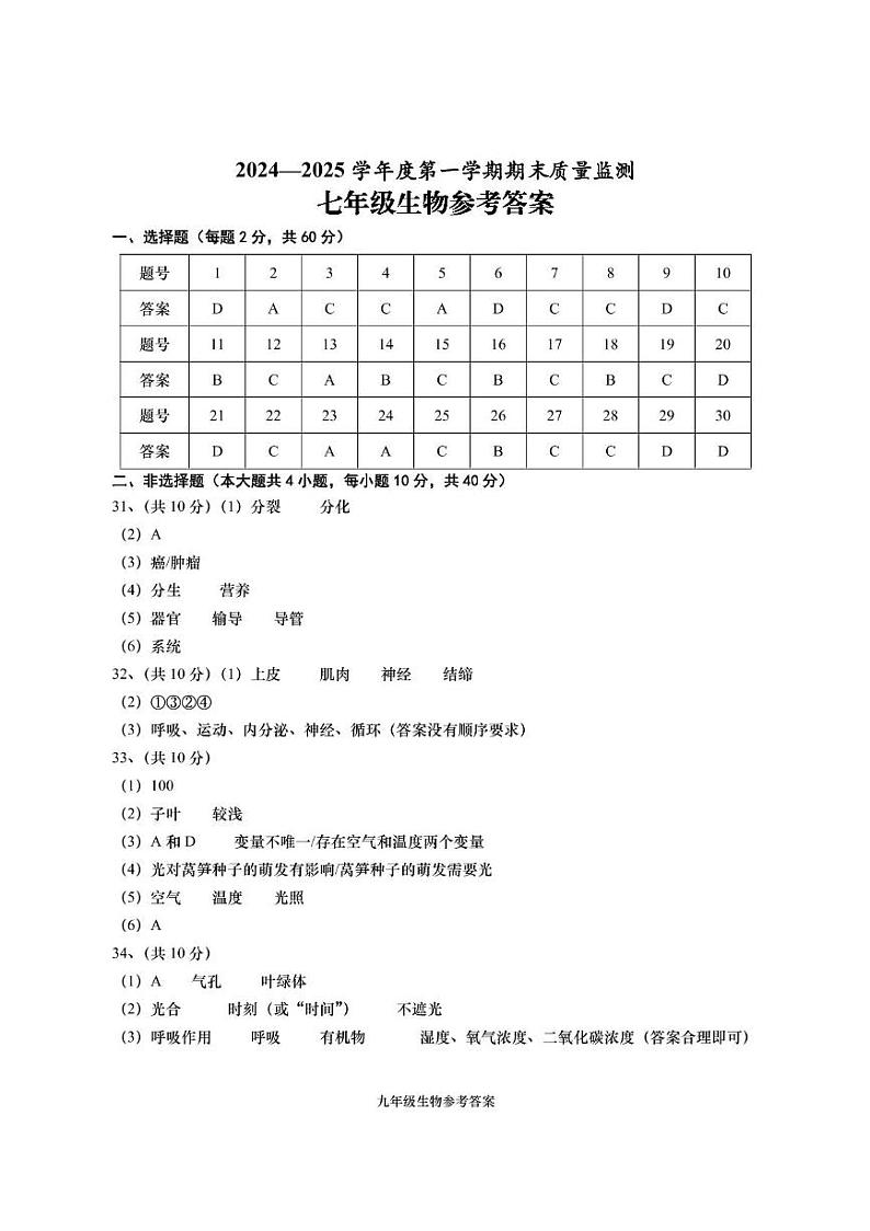 惠来县2024-2025学年七年级生物第一学期期末考试含答案 七年级生物期末参考答案2024第1页