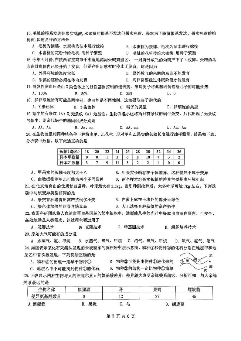 湖南省师大附中教育集团联考2024-2025学年八年级上学期1月期末生物试题第2页