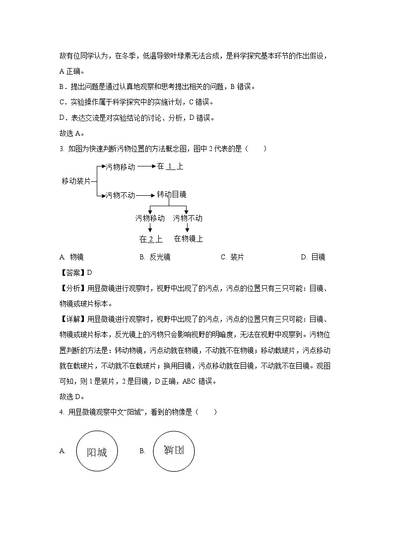 山西省晋城市阳城县2023-2024学年七年级上学期期末生物试卷（解析版）第2页