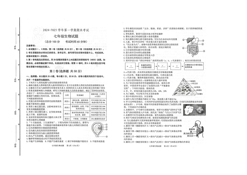 2024-2025学年广饶县第一学期期末考试-七年级生物第1页