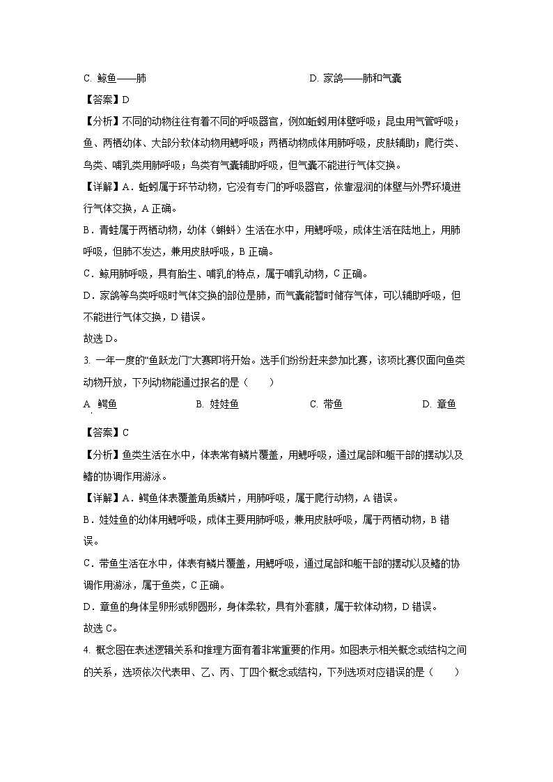 2023~2024学年湖南省长沙市长郡教育集团联考八年级上学期期末生物试卷（解析版）第2页