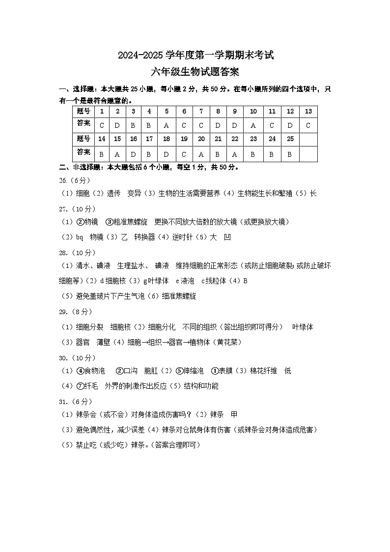 6生物第1页