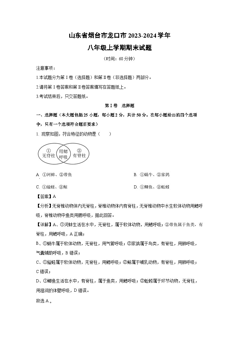 2023~2024学年山东省烟台市龙口市八年级上学期期末生物试卷（解析版）第1页