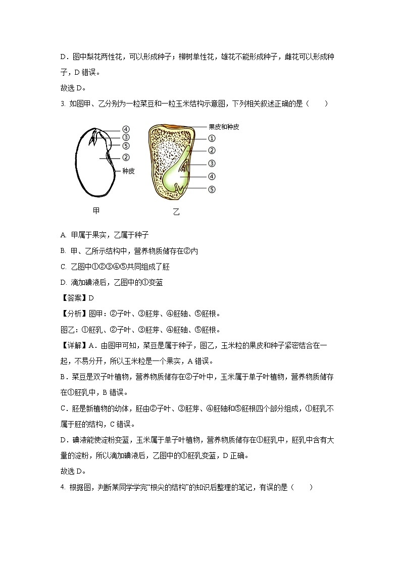 2023~2024学年山东省济宁市兖州区八年级上学期期末生物试卷（解析版）第3页