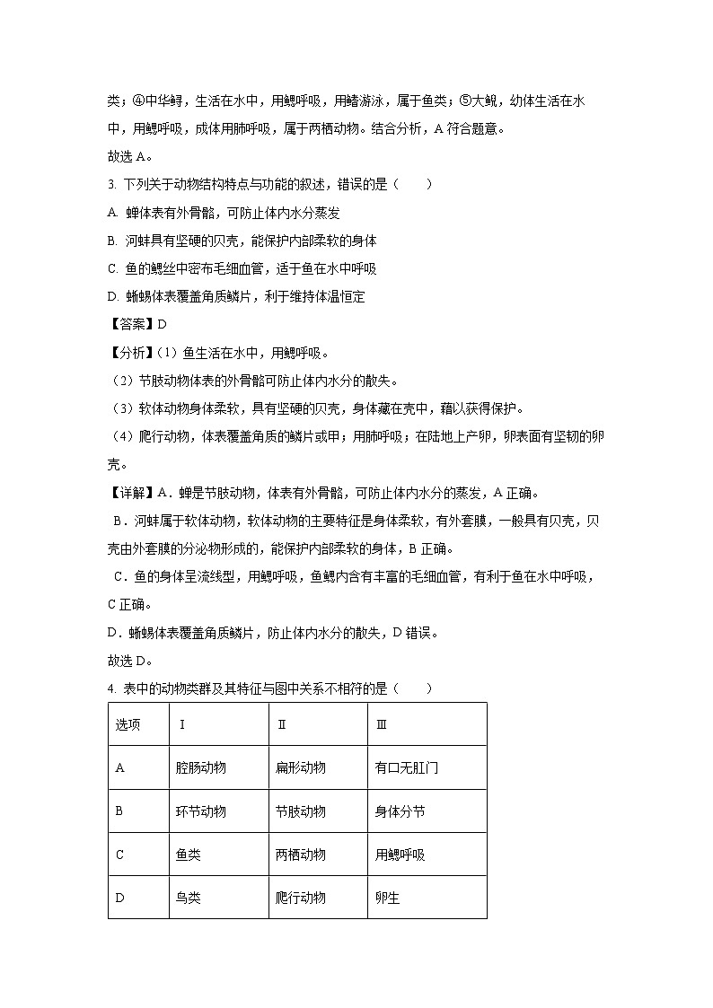 2023~2024学年山东省东营市垦利区八年级上学期期末生物试卷（解析版）第2页