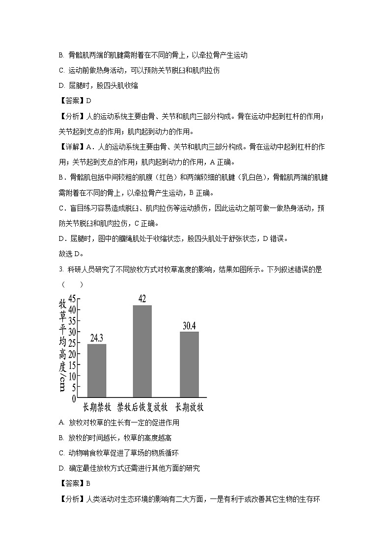2023~2024学年内蒙古包头市昆都仑区八年级上学期期末生物试卷（解析版）第2页