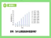 【核心素养目标】人教版初中生物七年级下册3.2.4《植物在自然界中的作用》课件+视频+教学设计+同步分层练习（含答案)